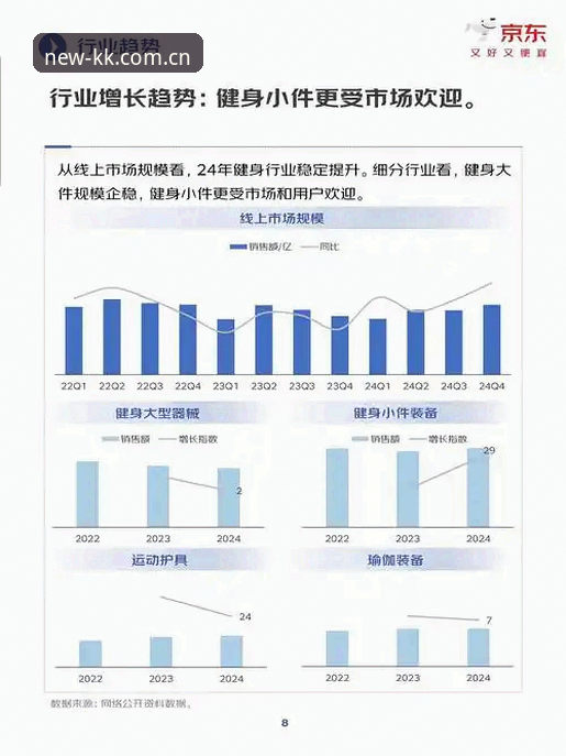 KK体育安卓版深度评测：2025年体育赛事数据CN平台体验与趋势分析